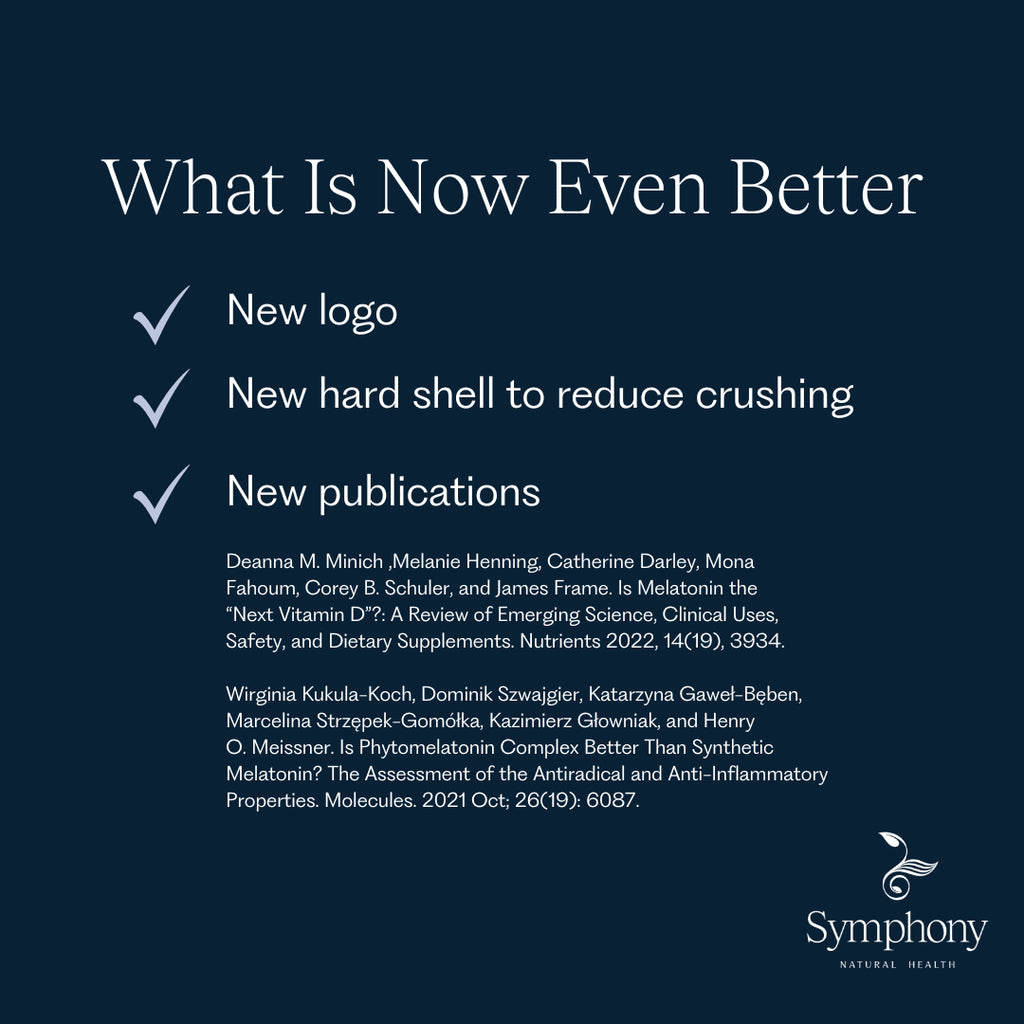 3Mg - the Only Natural Plant Melatonin Natural Sleep Cycle, Body Clock and Circadian Rhythm Support for Jet Lag, 60 Vegan Capsules - 2-Pack (120 Day Supply)