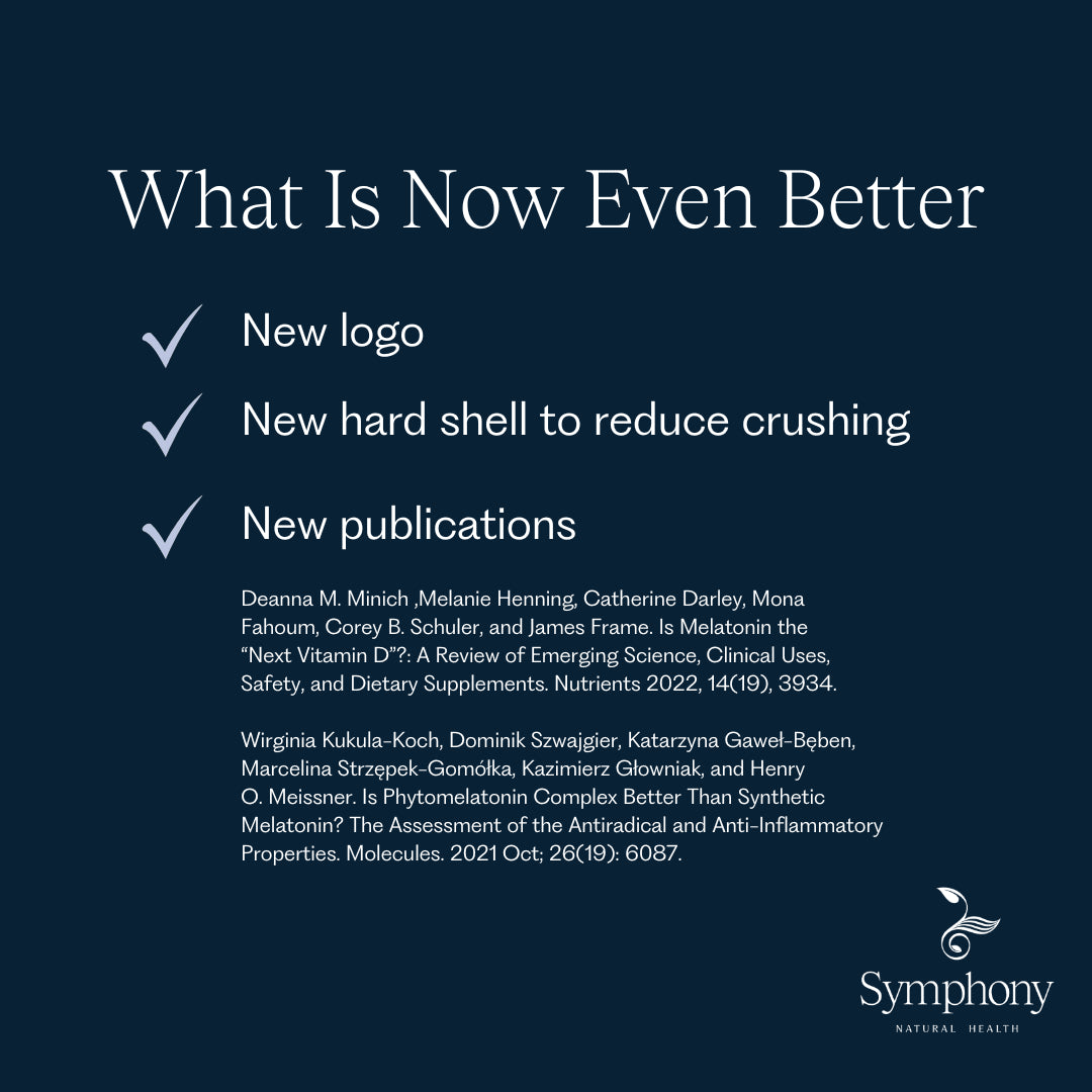 3Mg - the Only Natural Plant Melatonin Natural Sleep Cycle, Body Clock and Circadian Rhythm Support for Jet Lag, 60 Vegan Capsules - 2-Pack (120 Day Supply)